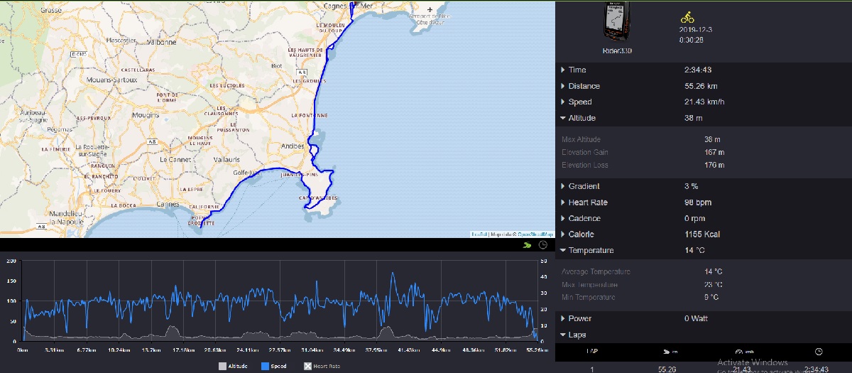 Fit 004 Cagnes Antibes Juan les Pins Golf Juan Cannes and return